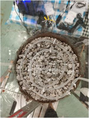 Runoff regulation and nitrogen and phosphorus removal performance of a bioretention substrate with HDTMA-modified zeolite
